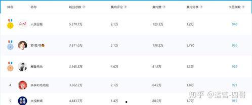 抖音最新大瓜爆料事件,揭秘网红圈惊人内幕，网友热议不已！